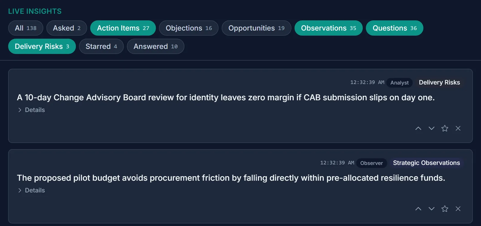 Live Insights feed filtered to four lens types. Each card carries a lens badge such as Delivery Risks or Strategic Observations.