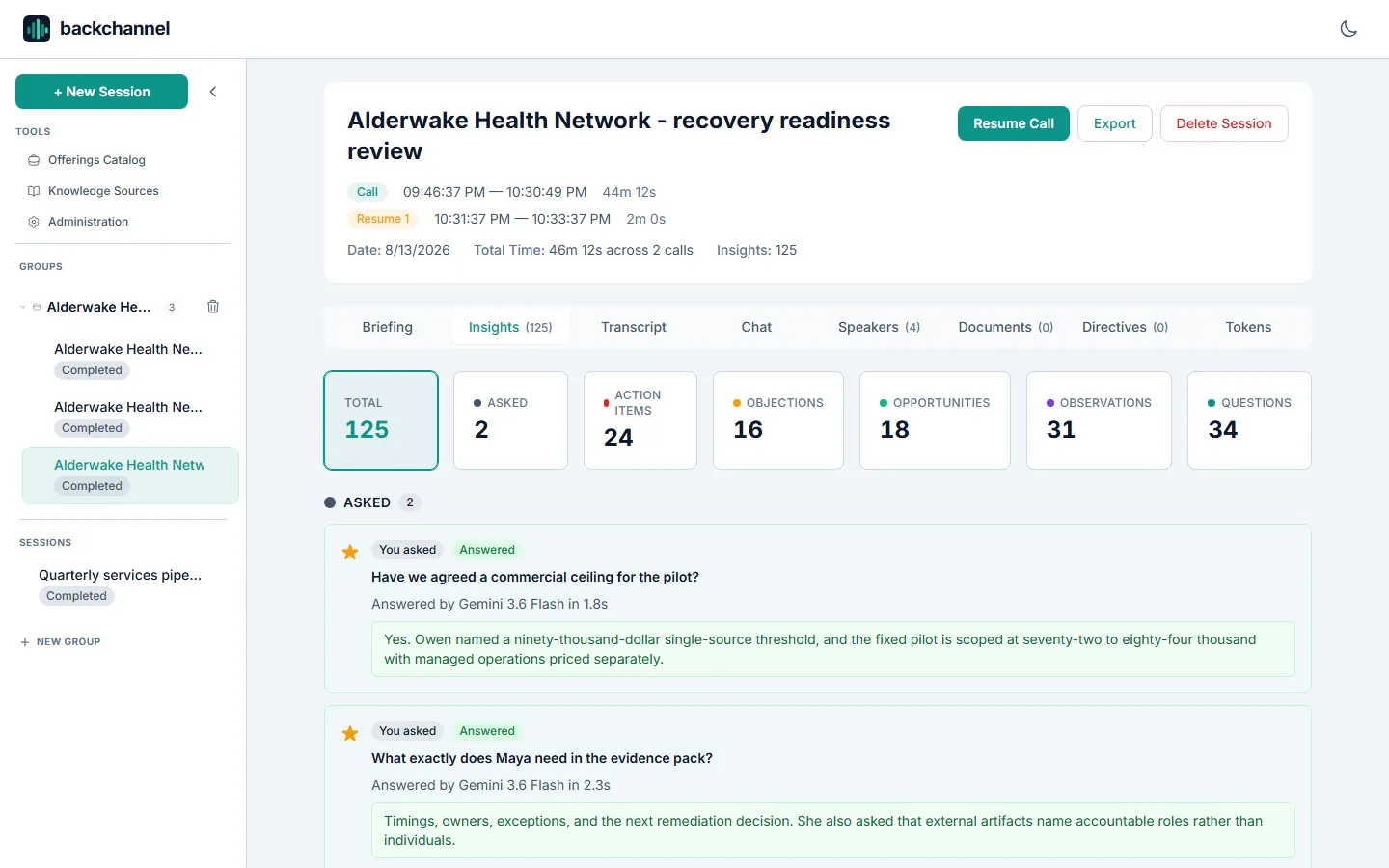 Insights tab: 125 total, with 2 asked, 24 action items, 16 objections, 18 opportunities, 31 observations, and 34 questions above the answered mid-call questions.