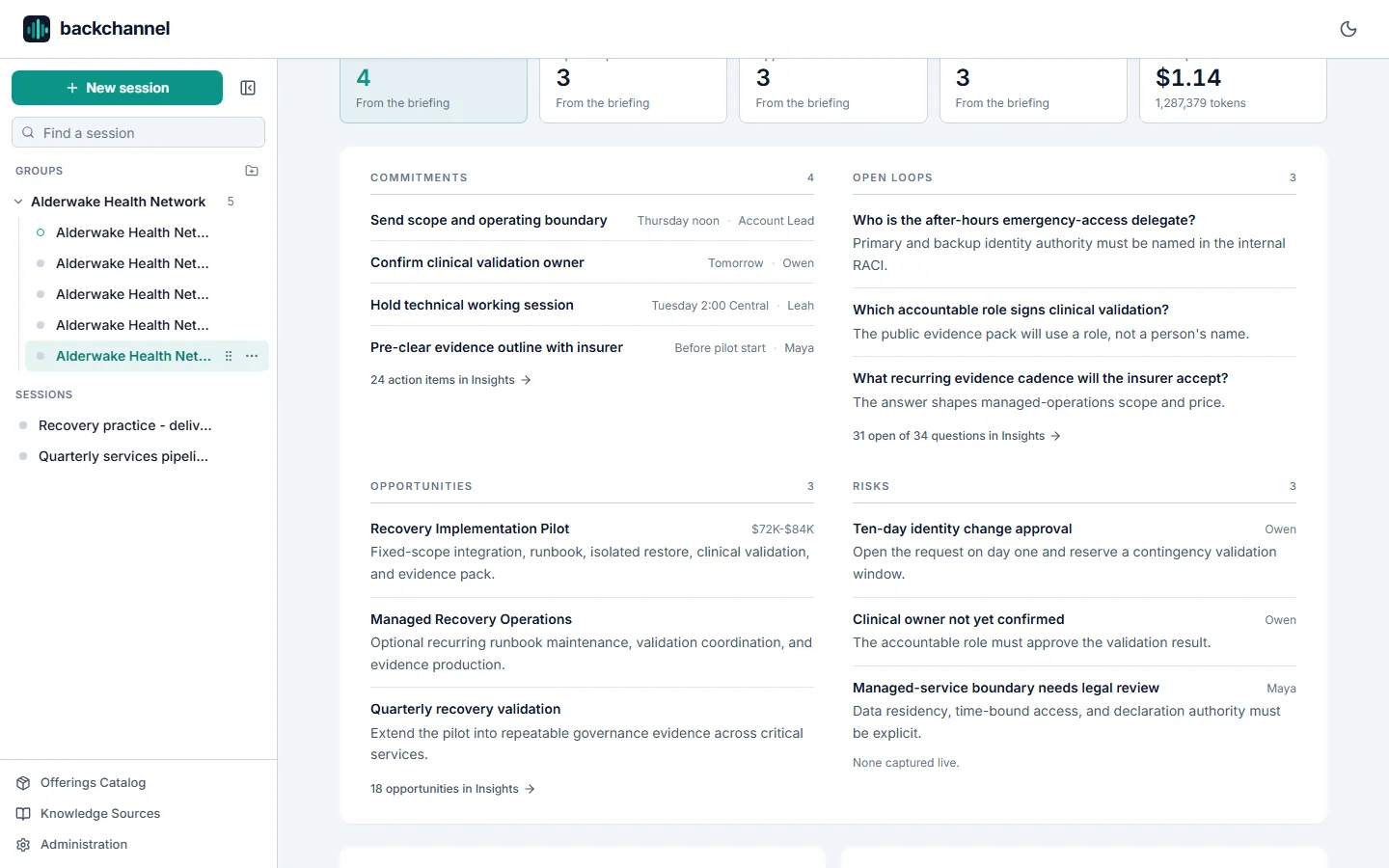 The Overview digest scrolled into view: four commitments with due dates and owners, three open loops phrased as questions, three opportunities including a Recovery Implementation Pilot valued at $72K to $84K, and three risks with owners, each list ending in a link to the full Insights tab.